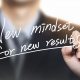 Why Mindset Is a Vital, But Often Ignored, Aspect of Governance and What to Do About It - The Board Mindset